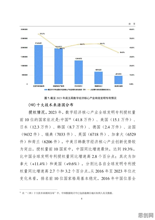 你以为工业数字孪生平台建设是坏事?统计学研究说未必 你以为工业数字孪生平台建设是坏事?统计学研究说未必