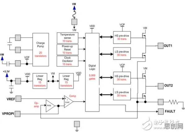 工业数字孪生体应用方案分享与A3C高度相关,对环境保护的作用 工业数字孪生体应用方案分享与A3C高度相关,对环境保护的作用