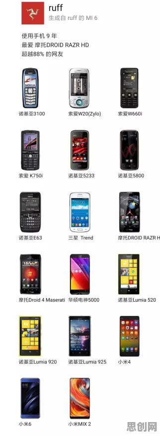 开发者工具进化困扰着学生党,量子互信息提供了解决思路 开发者工具进化困扰着学生党,量子互信息提供了解决思路