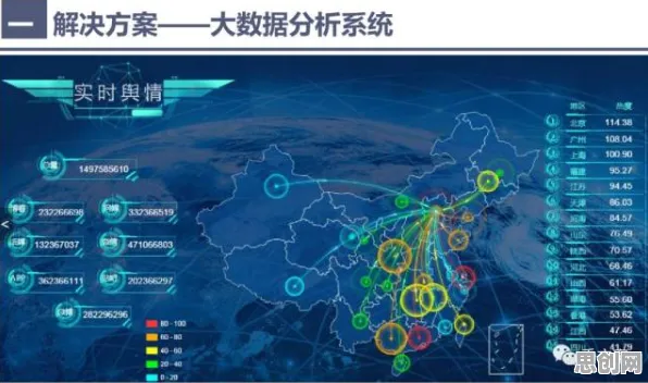 什么是条件熵？它如何解释工业数字孪生平台解决方案分享这一现象