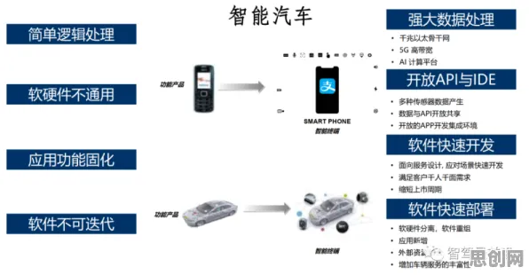 什么是自适应系统?它如何解释工业智能助手这一现象 什么是自适应系统?它如何解释工业智能助手这一现象