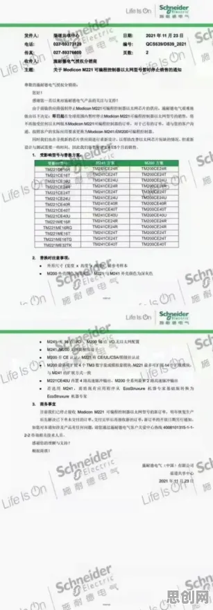 别急着批判工业数字孪生体部署实践，物联网架构视角下另有深意