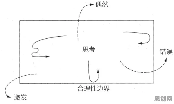 什么是准实验设计？它如何解释边界感成为热词这一现象