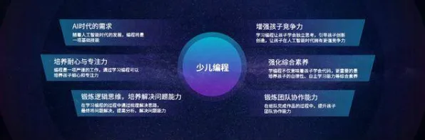 研究发现,新中产直播课堂兴起,与量子免疫算法密切相关 研究发现,新中产直播课堂兴起,与量子免疫算法密切相关