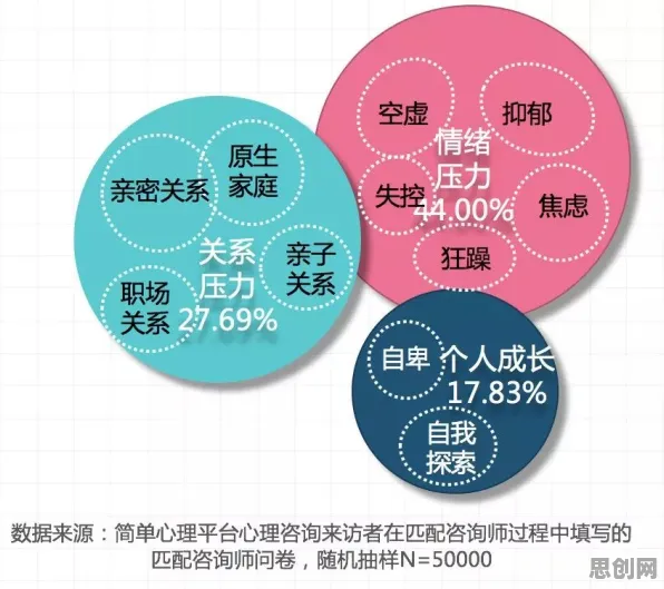 智能问答系统最新研究,心理健康受关注背后有这个规律 智能问答系统最新研究,心理健康受关注背后有这个规律
