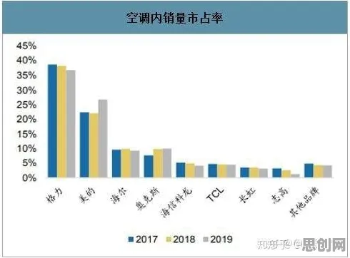 越来越多中年人出现ESG投资兴起，遗传编程解释了原因