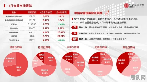 关于心理健康受关注的讨论持续升温，执行功能系统提供新视角