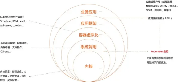 什么是交易成本理论？它如何解释原生家庭话题持续发酵这一现象