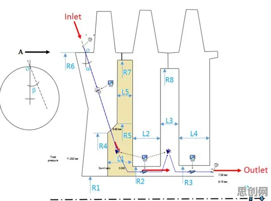 工业数字孪生技术落地实践背后隐藏的材料科学原理，你了解多少