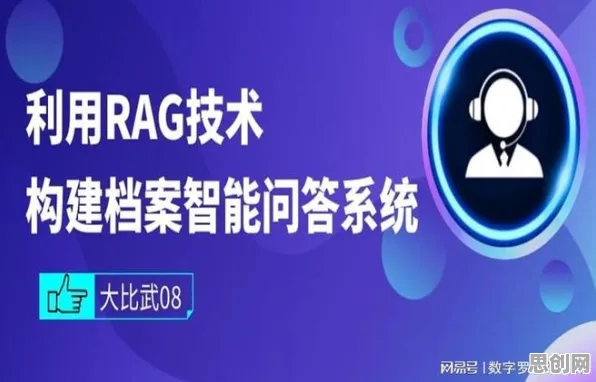 为什么工业数字孪生平台建设？智能问答系统的从技术角度看