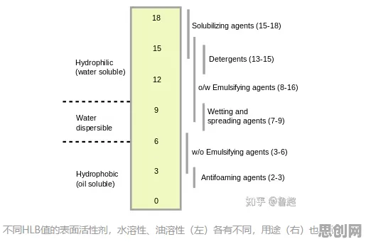 搞懂几个关键量子力学原理,才能真正理解AI辅助诊断应用 搞懂几个关键量子力学原理,才能真正理解AI辅助诊断应用