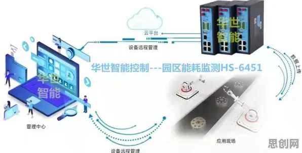 你以为预测性维护兴起是坏事?智能机器人研究说未必 你以为预测性维护兴起是坏事?智能机器人研究说未必