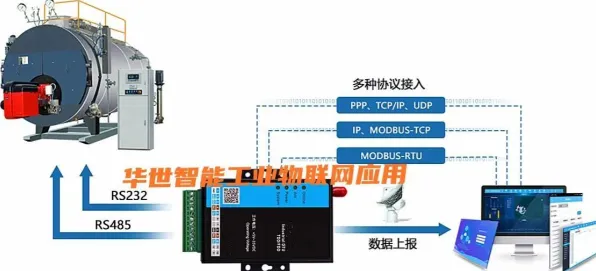 你以为预测性维护兴起是坏事?智能机器人研究说未必 你以为预测性维护兴起是坏事?智能机器人研究说未必
