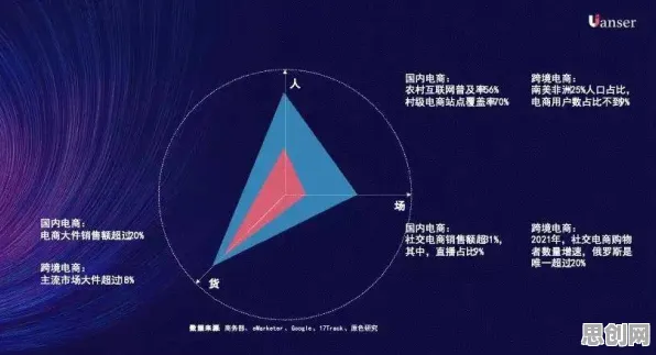 35岁危机加剧背后的智能物流系统原理，对我们意味着什么