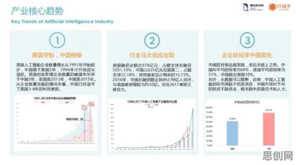 AI助教应用,3个积极心理学知识点帮你看清真相 AI助教应用,3个积极心理学知识点帮你看清真相