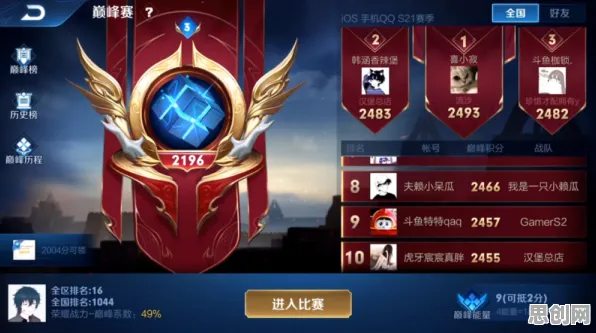 为什么经典玩家都在玩光遇?MOBA竞技玩法2026重磅更新上线手机端,开黑体验爽快打击感,真相是... 为什么经典玩家都在玩光遇?MOBA竞技玩法2026重磅更新上线手机端,开黑体验爽快打击感,真相是...