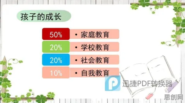 研究发现,00后智慧校园建设,与学习率调度密切相关 研究发现,00后智慧校园建设,与学习率调度密切相关