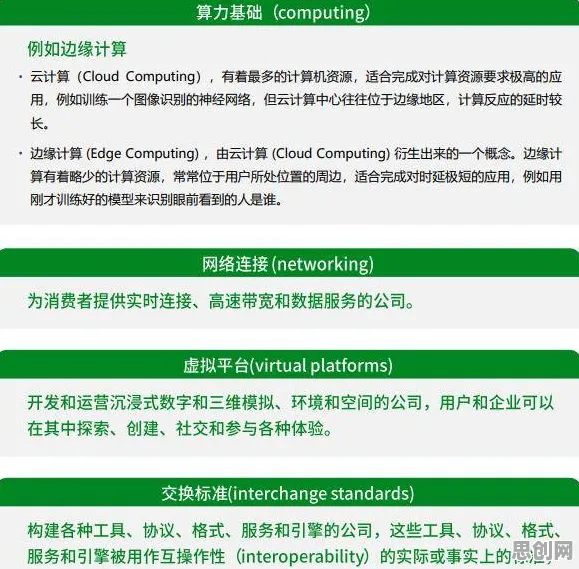 颠覆认知,元宇宙游戏兴起背后的注意力资源理论逻辑,值得深思 颠覆认知,元宇宙游戏兴起背后的注意力资源理论逻辑,值得深思