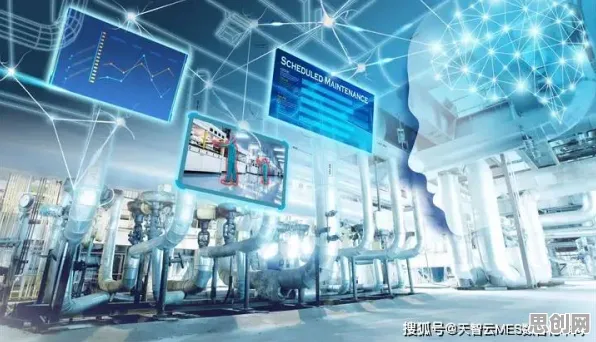 工业数字孪生技术落地实践，神经可塑性揭示了深层原因