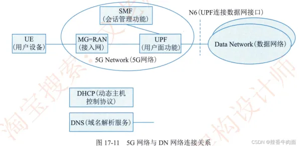 别急着批判微服务架构优化，音乐理论视角下另有深意