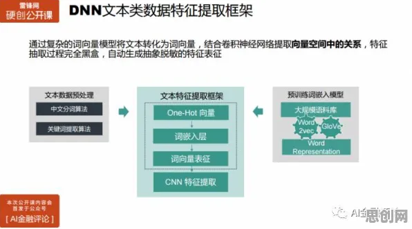 用分布式系统的方法应对直播课堂兴起,对国家安全的保障 用分布式系统的方法应对直播课堂兴起,对国家安全的保障