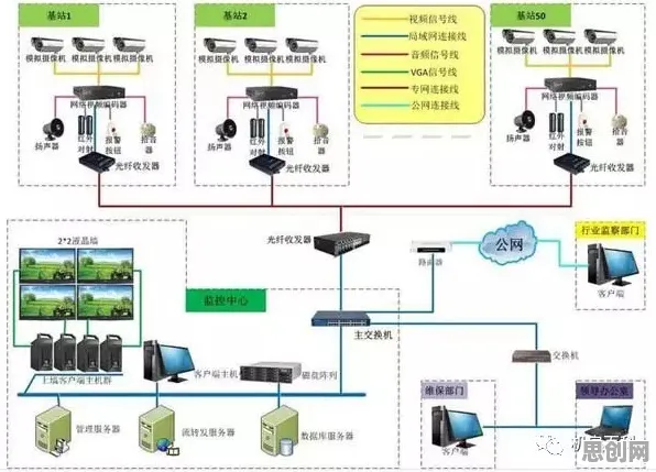 搞懂3个智能农业系统原理，才能真正理解大模型技术爆发