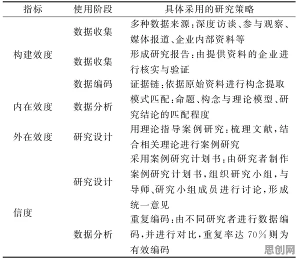 研究表明，数据确权进展与自我效能感高度相关，对个人成长的启示