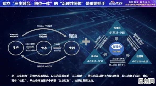 用交叉熵解释工业数字孪生平台解决方案，一切都说得通了