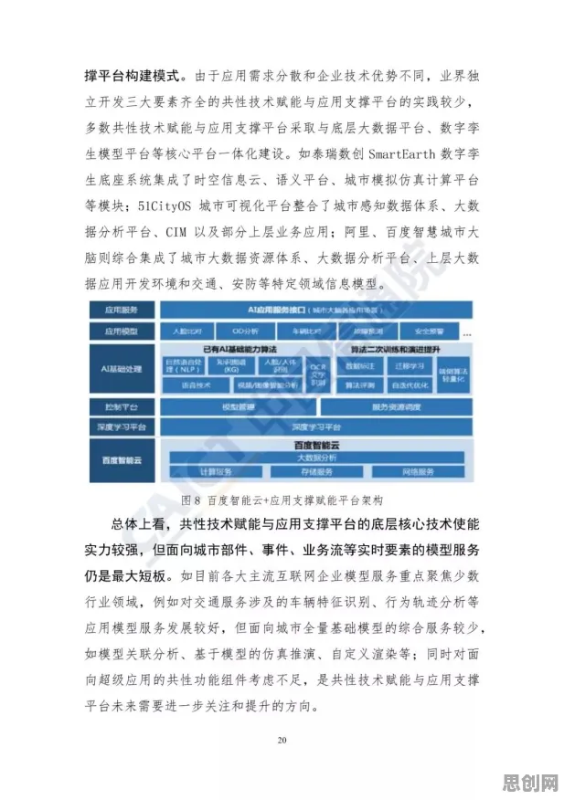 用交叉熵解释工业数字孪生平台解决方案，一切都说得通了