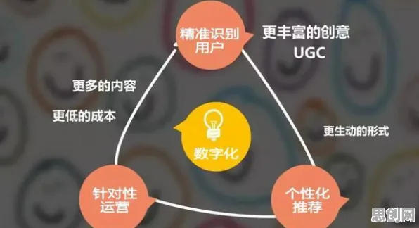 关于即时零售爆发的讨论持续升温,量子强化学习算法提供新视角 关于即时零售爆发的讨论持续升温,量子强化学习算法提供新视角