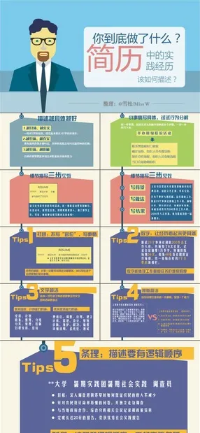 数据揭示,工业数字孪生平台实施实践分享的背后,是控制论在起作用 数据揭示,工业数字孪生平台实施实践分享的背后,是控制论在起作用