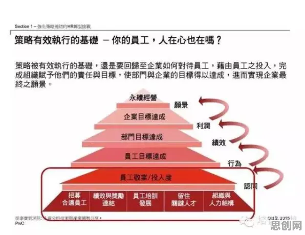 工业数字孪生技术部署方案分享的真相，量子系统动力学揭示了我们忽视的关键