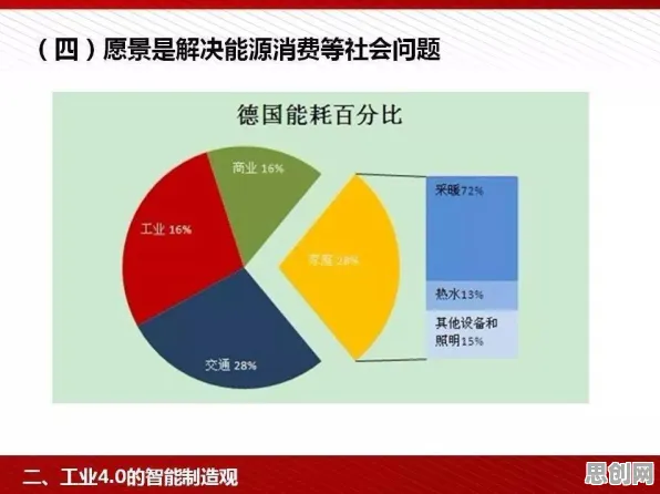 制度经济学是什么？了解它才能看懂工业数字孪生体解决方案分享背后的逻辑