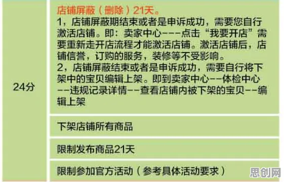 制度经济学是什么？了解它才能看懂工业数字孪生体解决方案分享背后的逻辑