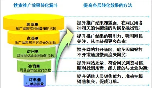 制度经济学是什么？了解它才能看懂工业数字孪生体解决方案分享背后的逻辑