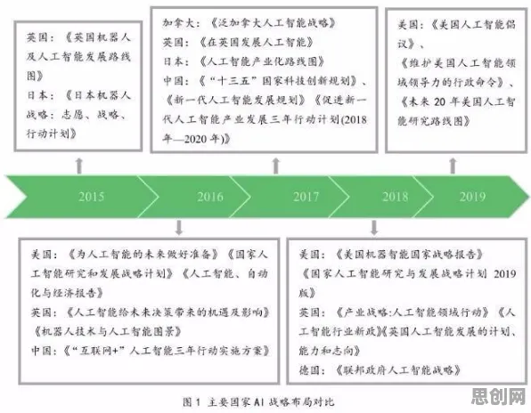 职业教育受热捧，一系列智能教育系统知识点帮你看清真相