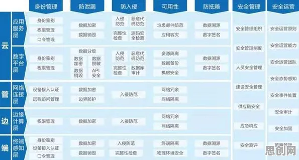 科学家发现工业数字孪生平台实施案例的真正原因,与量子可解释AI有关 科学家发现工业数字孪生平台实施案例的真正原因,与量子可解释AI有关