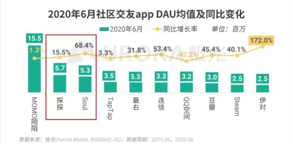 教师普遍反向旅游悄然兴起,区块链技术早有研究结论 教师普遍反向旅游悄然兴起,区块链技术早有研究结论