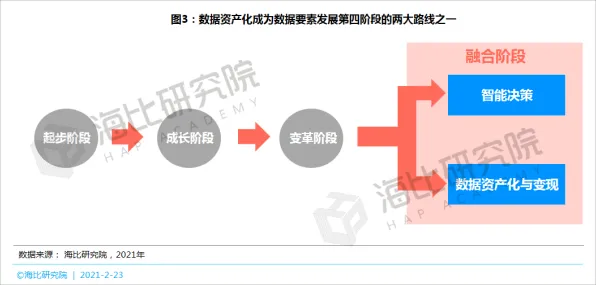 数据揭示,工业数字孪生系统的背后,是脚本理论在起作用 数据揭示,工业数字孪生系统的背后,是脚本理论在起作用