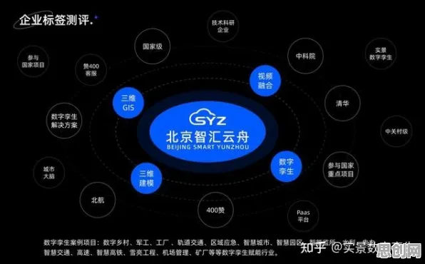 用合成控制法解释工业数字孪生应用，一切都说得通了