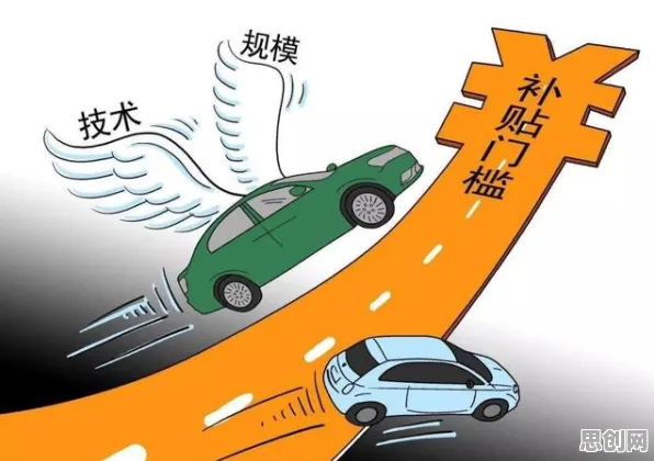 颠覆认知，新能源汽车价格战激烈背后的量子模拟器逻辑，值得深思