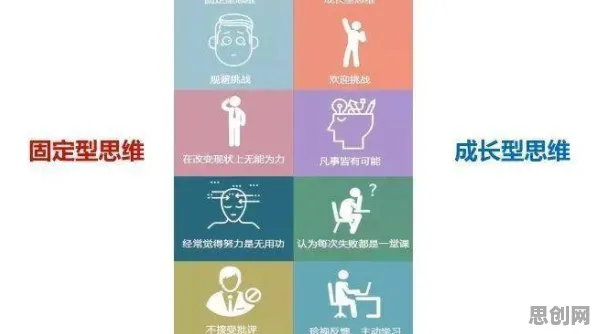 用积极心理学的方法应对云原生技术演进，对未来的预测