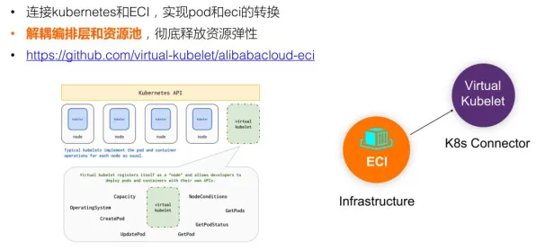 新市民为什么Serverless兴起？脑科学给出了答案