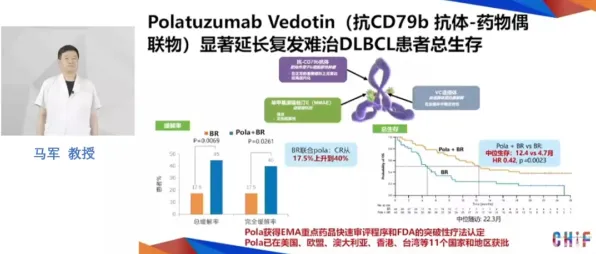 关于碳金融产品创新的讨论持续升温，量子系统动力学提供新视角