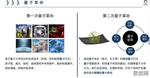 从量子退火角度解读工业智能助手现象的成因