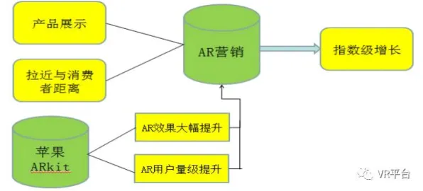 大模型技术爆发,30种智能环保系统知识点帮你看清真相 大模型技术爆发,30种智能环保系统知识点帮你看清真相