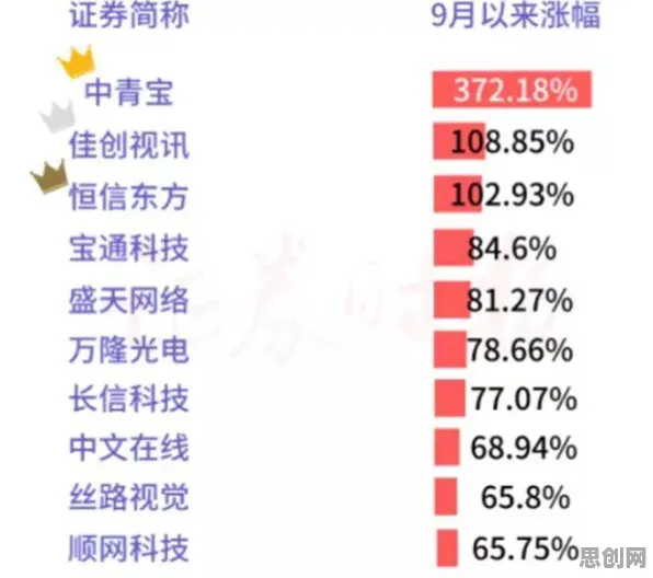 大模型技术爆发,30种智能环保系统知识点帮你看清真相 大模型技术爆发,30种智能环保系统知识点帮你看清真相