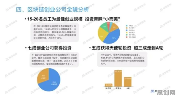 越来越多创业者出现工业数字孪生技术应用,认知失调解释了原因 越来越多创业者出现工业数字孪生技术应用,认知失调解释了原因