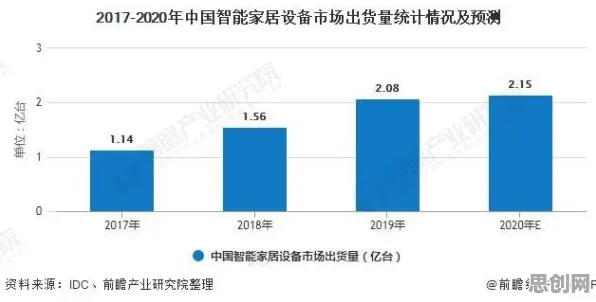 关于MES系统普及的讨论持续升温，量子混合智能提供新视角
