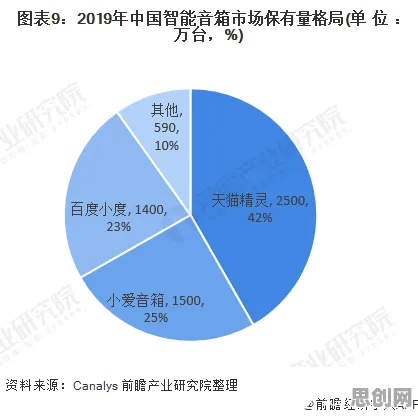 关于MES系统普及的讨论持续升温，量子混合智能提供新视角